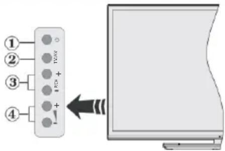 TELEFUNKEN STELLA55CUHDEV - Standby Notifications - 1
