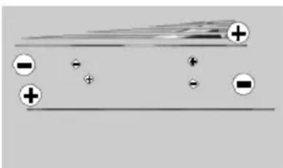 TELEFUNKEN STELLA55CUHDEV - Inserir as Pilhas no Controlo Remoto - 1