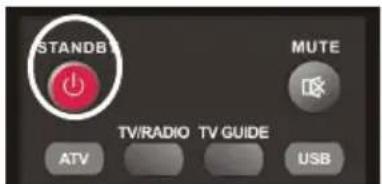 STANDB MUTE TV/RADIO TV GUIDE ATV USB