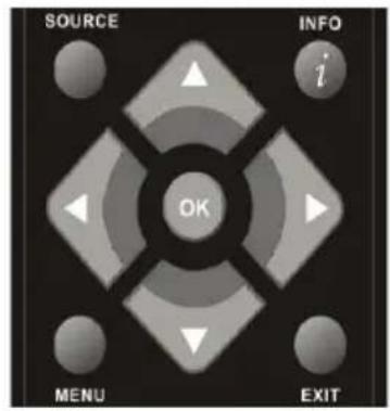SOURCE INFO i OK MENU EXIT