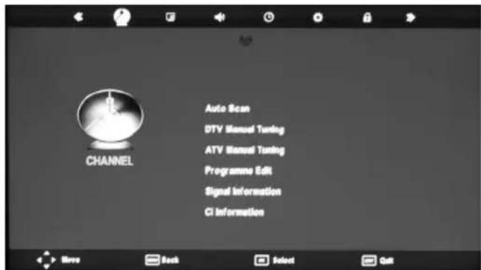 CHANNEL Auto Scan DTV Manual Tuning ATV Manual Tuning Programme Edit Signal Information CI Information