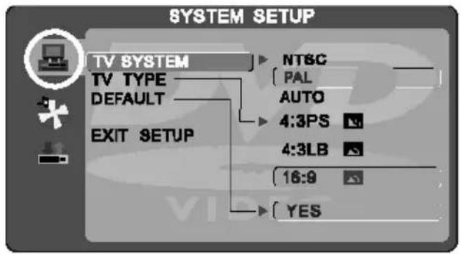 SYSTEM SETUP TV SYSTEM NT&C [ PAL ] TV TYPE AUTO DEFAULT 4:3PS EXIT SETUP 4:3LB 16:9 YES