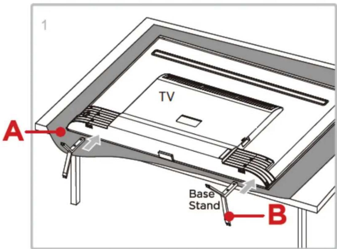 TV A Base Stand B