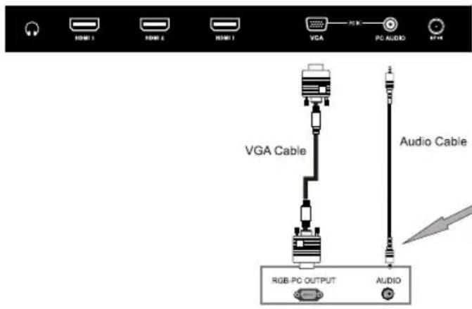 VGA Cable Audio Cable RGB-PC OUTPUT AUDIO