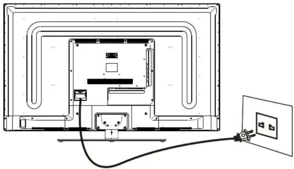 WESTINGHOUSE DWM55F1A1 - Power Cord Connection - 1