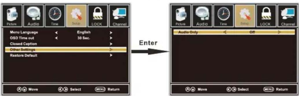 Picture Audio Time Setup LOCK Channel Menu Language English OSO Time out 30 Sec. Closed Caption Other Settings Restore Default Enter Audio Only Off Move Select MENU Return Move Select MENU Return