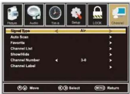 Picture Audio Timer Setup LOCK Channel Signal Type Air Auto Scan Favorite Channel List ShowHide Channel Number 3-0 Channel Label Move Select MENU Return