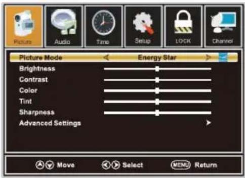 Picture Mode Brightness Contrast Color Tint Sharpness Advanced Settings Energy Star Move Select MENU Return