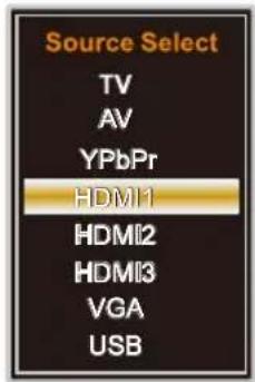 Source Select TV AV YPbPr HDMI1 HDMI2 HDMI3 VGA USB
