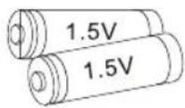 WESTINGHOUSE DW46F1Y2 - CONTENTS - 4