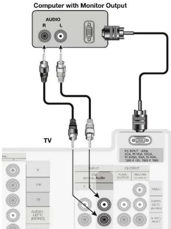 Computer with Monitor Output AUDIO R L TV PC INPUT - 80Hz VGA, W-VGA, SVGA, W-VGA, XGA, Y-VGA, 1260 X 720, 1920 X 7080 OUTPUT AUDIO OUTPUT AUDIO LEFT (MONO) AUDIO RIGHT