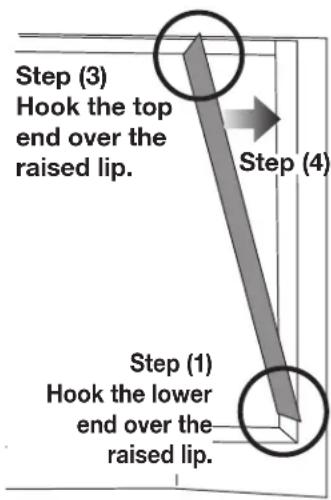 Step (3) Hook the top end over the raised lip. Step (4) Step (1) Hook the lower end over the raised lip.