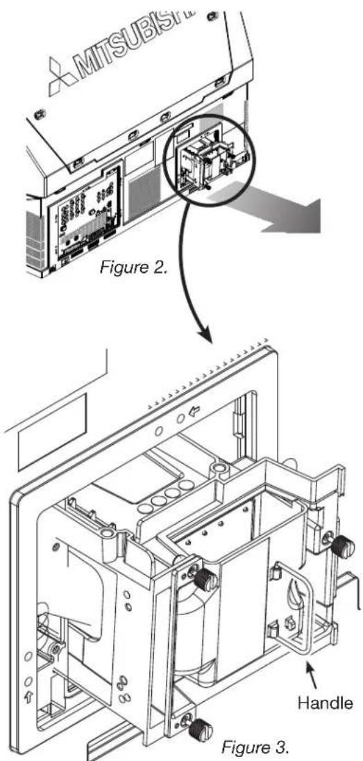 MITSUBIS Figure 2. Handle Figure 3.