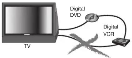 MITSUBISHI WD-73827 - When Connecting IEEE 1394 Devices - 1