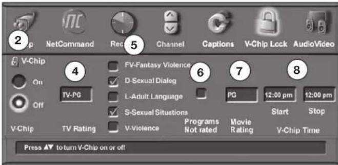 2 NetCommand Rec 5 Channel Captions V-Chip Lock AudioVideo V-Chip On Off TV-PG FV-Fantasy Violence D-Sexual Dialog L-Adult Language PG 12:00 pm 12:00 pm V-Chip TV Rating V-Violence Programs Not rated Movie Rating V-Chip Time Press ▲ to turn V-Chip on or off