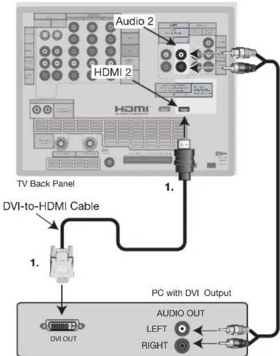MITSUBISHI WD-73727 - Computer with a DVI Monitor Output - 1