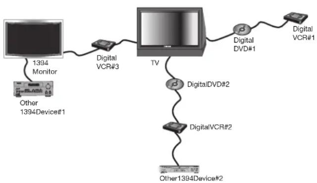 MITSUBISHI WD-73727 - Hub Connection Style - 1