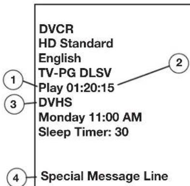 DVCR HD Standard English TV-PG DLSV Play 01:20:15 DVHS Monday 11:00 AM Sleep Timer: 30 Special Message Line