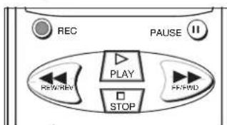 REC PAUSE REV/REV PLAY STOP FF/FWD
