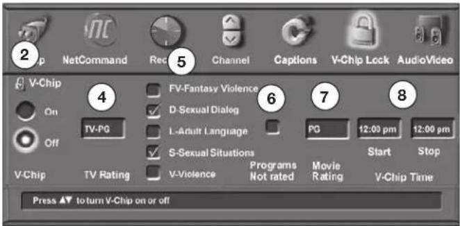 2 NetCommand Rec Channel Captions V-Chip Lock AudioVideo 5 6 7 8 4 FV-Fantasy Violence D-Sexual Dialog PG 12:00 pm 12:00 pm On Off TV-PG L-Adult Language S-Sexual Situations V-Chip TV Rating V-Violence Programs Not rated Movie Rating Start Stop V-Chip Time Press ▲ to turn V-Chip on or off