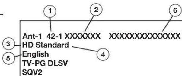 Ant-1 42-1 XXXXXXX XXXXXXXXXXXXXXX HD Standard English TV-PG DLSV SQV2
