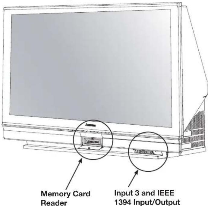 Memory Card Reader Input 3 and IEEE 1394 Input/Output