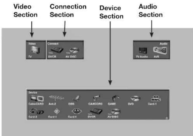 MITSUBISHI WD-73727 - Device Selection Menu - 1