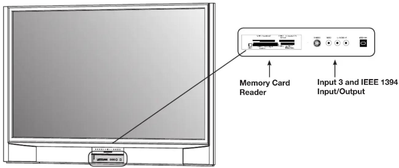 Memory Card Reader Input 3 and IEEE 1394 Input/Output