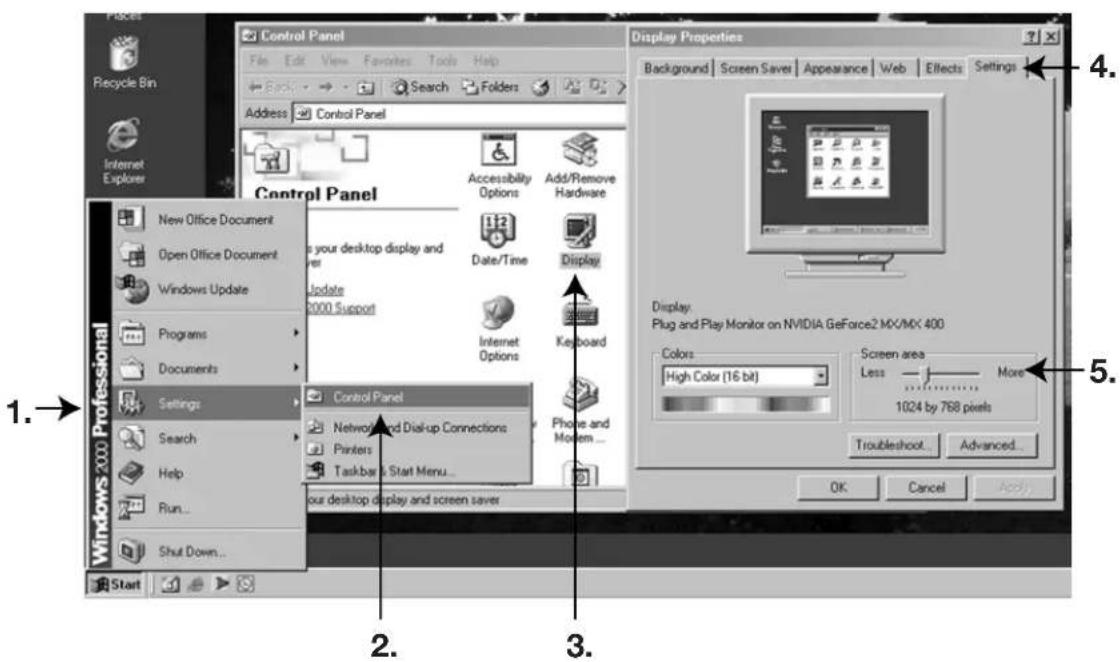 Control Panel File Edit View Favorites Tools Help Back Search Folders Address Control Panel Control Panel New Office Document Open Office Document Windows Update Programs Documents Settings Search Help Run... Shut Down... Start Display Properties Background Screen Save Appearance Web Effects Settings 4. 5. 1.→ Windows 2000 Professional Display: Plug and Play Monitor on NVIDIA GeForce2 MX/MX 400 Colors High Color (16 bit) Screen area Less More 1024 by 768 pixels Troubleshoot... Advanced... OK Cancel Apply 2. 3. 4. 5.