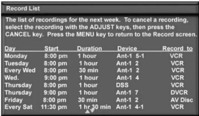 Record List The list of recordings for the next week. To cancel a recording, select the recording with the ADJUST keys, then press the CANCEL key. Press the MENU key to return to the Record screen. Day Start Duration Device Record to Monday 8:00 pm 1 hour Ant-1 5-1 VCR Tuesday 8:00 pm 1 hour Ant-1 2 VCR Every Wed 8:00 pm 30 min Ant-1 2 VCR Wed. 9:00 pm 1 hour Ant-1 4 VCR Thursday 8:00 pm 1 hour DSS VCR Thursday 9:00 pm 1 hour Ant-1 7 DVCR Friday 8:00 pm 30 min Ant-1 2_AV Disc Every Sat 11:30 pm 1 hr 30 min Ant-1 4-1 VCR
