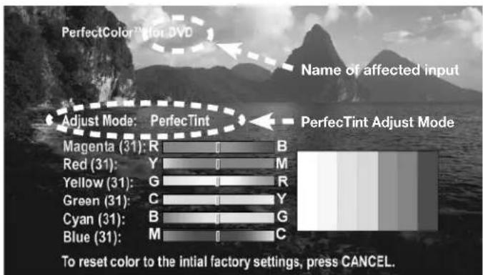 PerfectColor™ for DVD Name of affected input Adjust Mode: PerfectTint PerfectTint Adjust Mode Magenta (31): R B Red (31): Y M Yellow (31): G R Green (31): C Y Cyan (31): B G Blue (31): M C To reset color to the initial factory settings, press CANCEL.