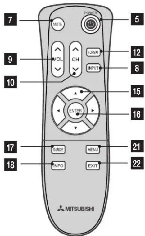 7 MUTE POWER 5 9 VOL CH FORMAT 12 8 10 INPUT 15 ENTER 16 17 GUIDE MENU 21 18 INFO EXIT 22 MITSUBISHI