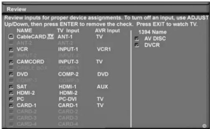 Review Review inputs for proper device assignments. To turn off an input, use ADJUST Up/Down, then press ENTER to remove the check. Press EXIT to watch TV. NAME TV Input AVR Input 1394 Name CableCARD TV ANT-1 TV AV DISC ANT-2 ANT-2 VCR INPUT-1 VCR1 DVCR INPUT-2 INPUT-3 CAMCORD INPUT-3 TV CABLE BOX COMP-1 DVD COMP-2 DVD COMP-3 COMP-3 SAT HDMI-1 AUX HDMI-2 HDMI-2 PC PC-DVI TV CARD-1 CARD-1 TV CARD-2 CARD-2 CARD-3 CARD-3 CARD-4 CARD-4 ©