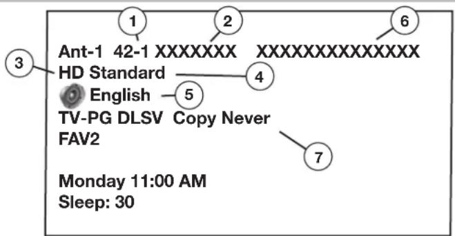Ant-1 42-1 XXXXXXX XXXXXXXXXXXXXXX HD Standard English TV-PG DLSV Copy Never FAV2 Monday 11:00 AM Sleep: 30