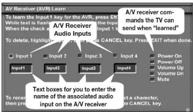 MITSUBISHI WD-57831 - IMPORTANT - 1