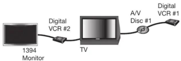 MITSUBISHI WD-57831 - Hub Connection Method - 1