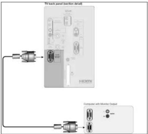 MITSUBISHI WD-52825 - M-Link Control RS-232C Connection - 1