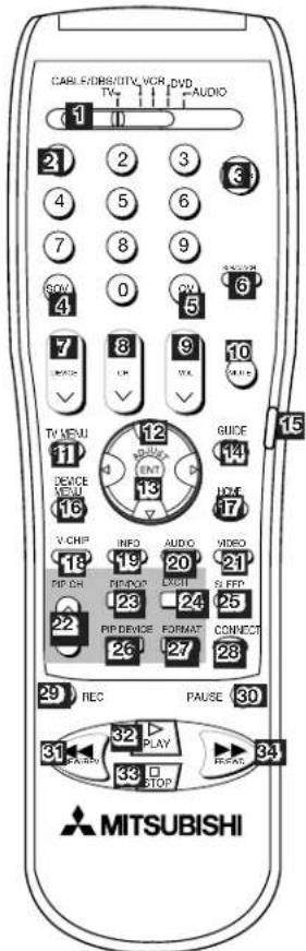 CABLE/DB/SK/TV_VCM_DVD_AUDIO TV 1 2 3 4 5 6 7 8 9 SOM 0 10 11 12 13 14 15 TV MENU DEVICE MENU V-CHIP INFO AUDIO VIDEO 16 17 18 19 20 21 RIP DIR RIP/DROP RIP/LEEP 22 23 24 25 RIP DEVICE FORMAT CONNECT 26 27 28 29 RECEC PAUSE 30 31 32 PLAY 33 STOP 34 MITSUBISHI