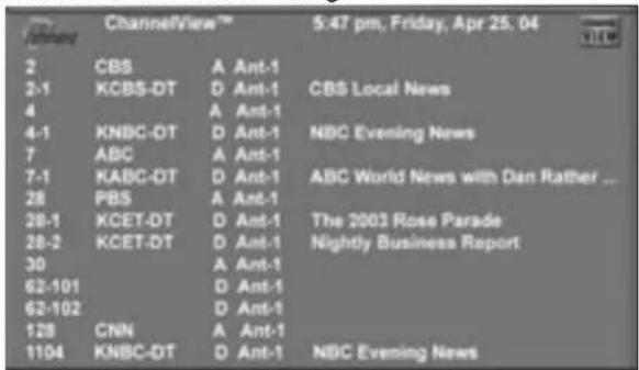 ChannelView™ 2 CBS A Ant-1 2-1 KCBS-DT D Ant-1 CBS Local News 4 A Ant-1 4-1 KNBC-DT D Ant-1 NBC Evening News 7 ABC A Ant-1 7-1 KABC-DT D Ant-1 ABC World News with Dan Rather ... 28 PBS A Ant-1 28-1 KCET-DT D Ant-1 The 2003 Rose Parade 28-2 KCET-DT D Ant-1 Nightly Business Report 30 A Ant-1 62-101 D Ant-1 62-102 D Ant-1 128 CNN A Ant-1 1104 KNBC-DT D Ant-1 NBC Evening News
