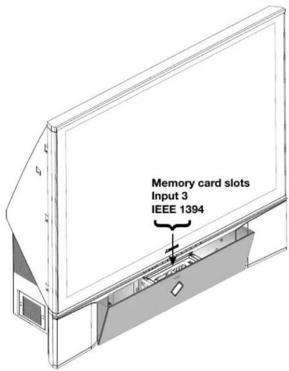 Memory card slots Input 3 IEEE 1394
