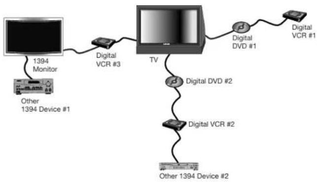 MITSUBISHI WD-52825 - Hub Connection Style - 1