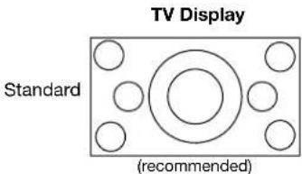 TV Display Standard (recommended)