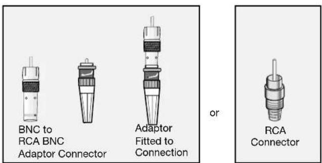 BNC to RCA BNC Adaptor Connector Adaptor Fitted to Connection or RCA Connector