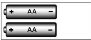 + AA - + AA -