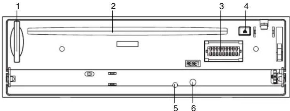 HYUNDAI H-CDM8017 - Front panel - 2