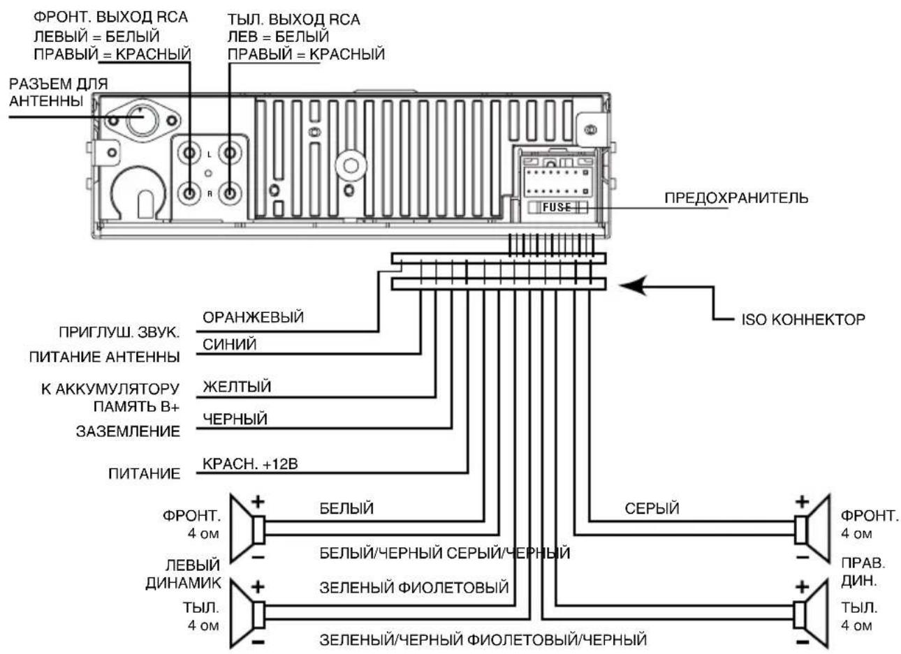 HYUNDAI H-CDM8017 - Схема электрических соединений - 1