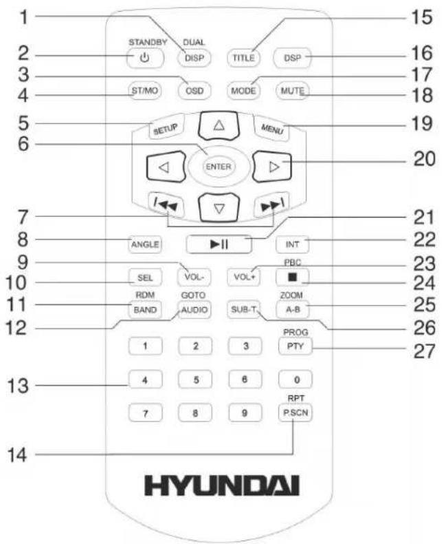 HYUNDAI H-CMD7087 - Remote control - 1