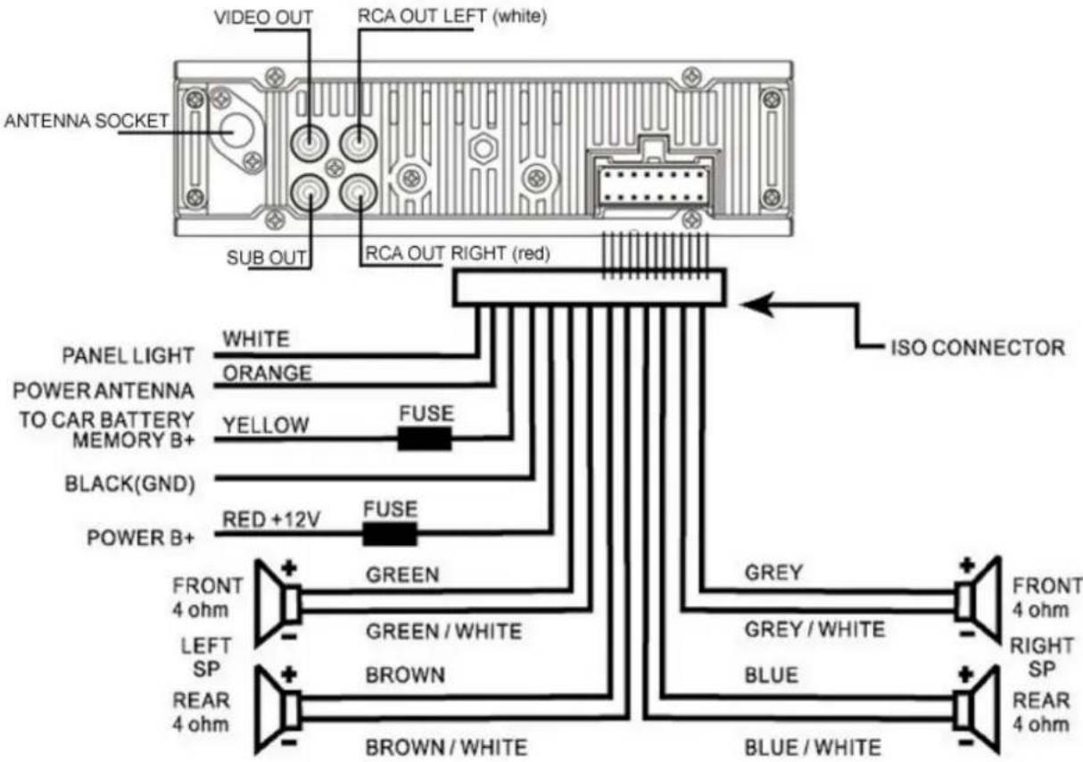 HYUNDAI H-CMD7074 - Speaker wiring notes - 1