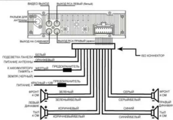 HYUNDAI H-CMD7074 - Cleaning the cabinet - 1