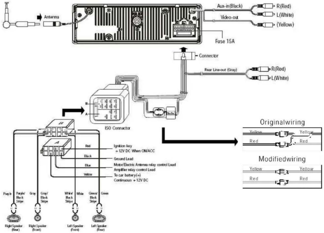HYUNDAI H-CMD7071 - Installation opening - 4